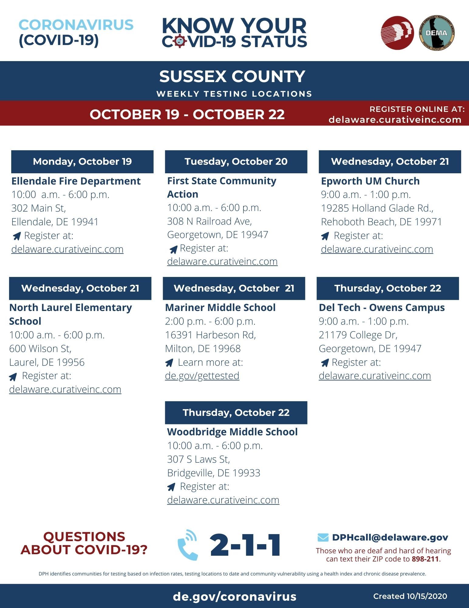 10 19 pop up testing sussex