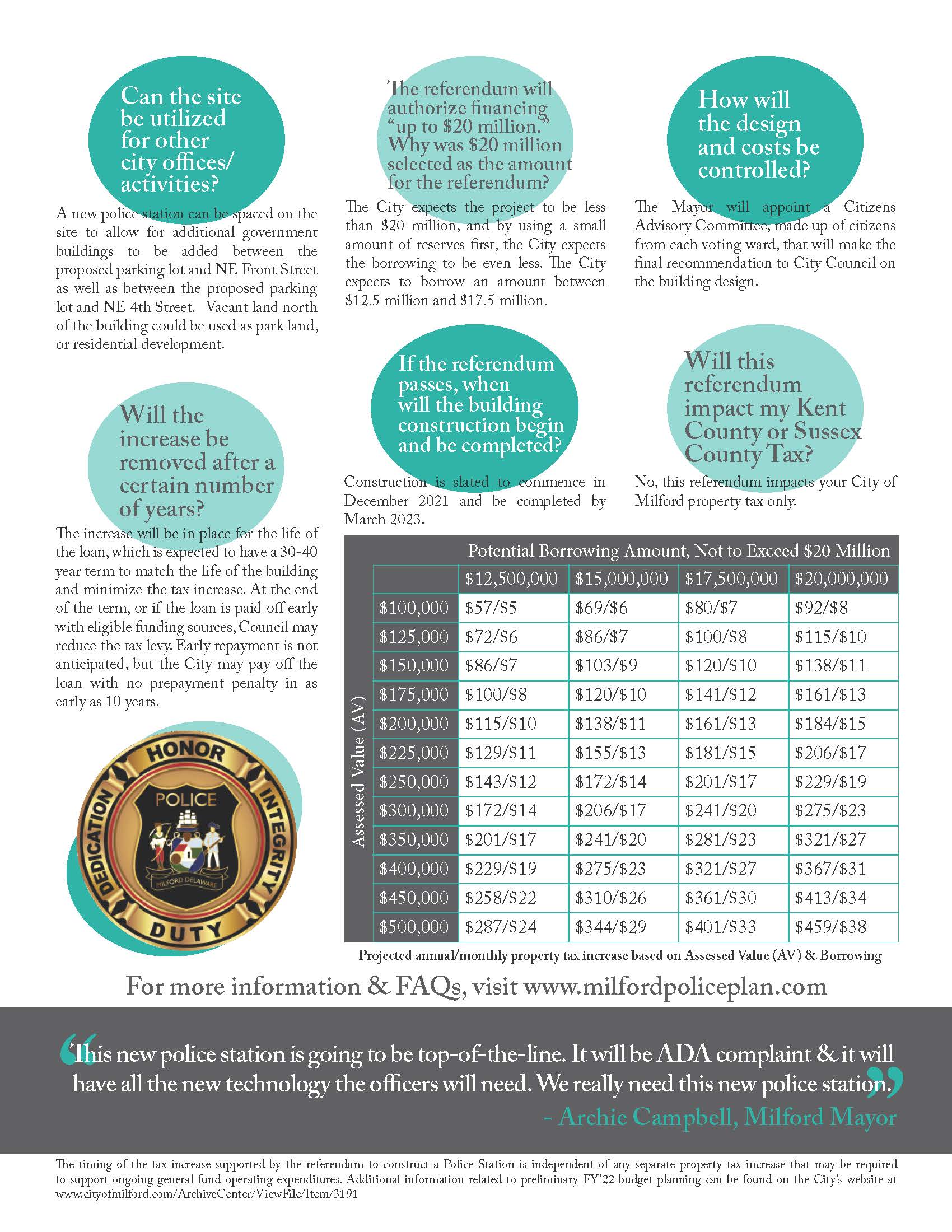 community flyer Police borrowing - final_Page_2