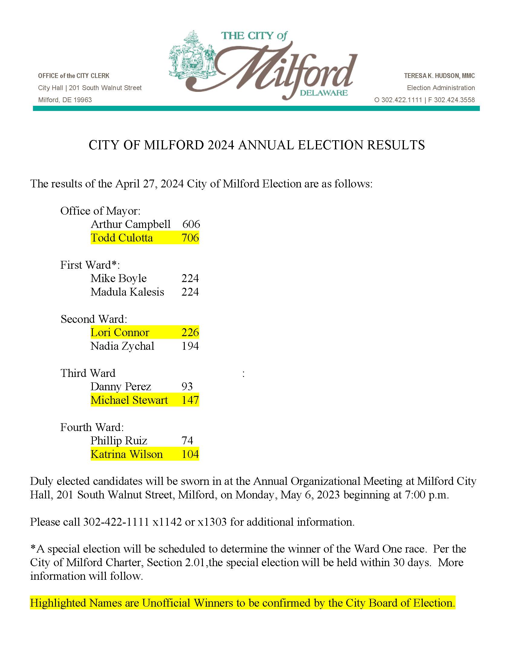 Results of Election for Website